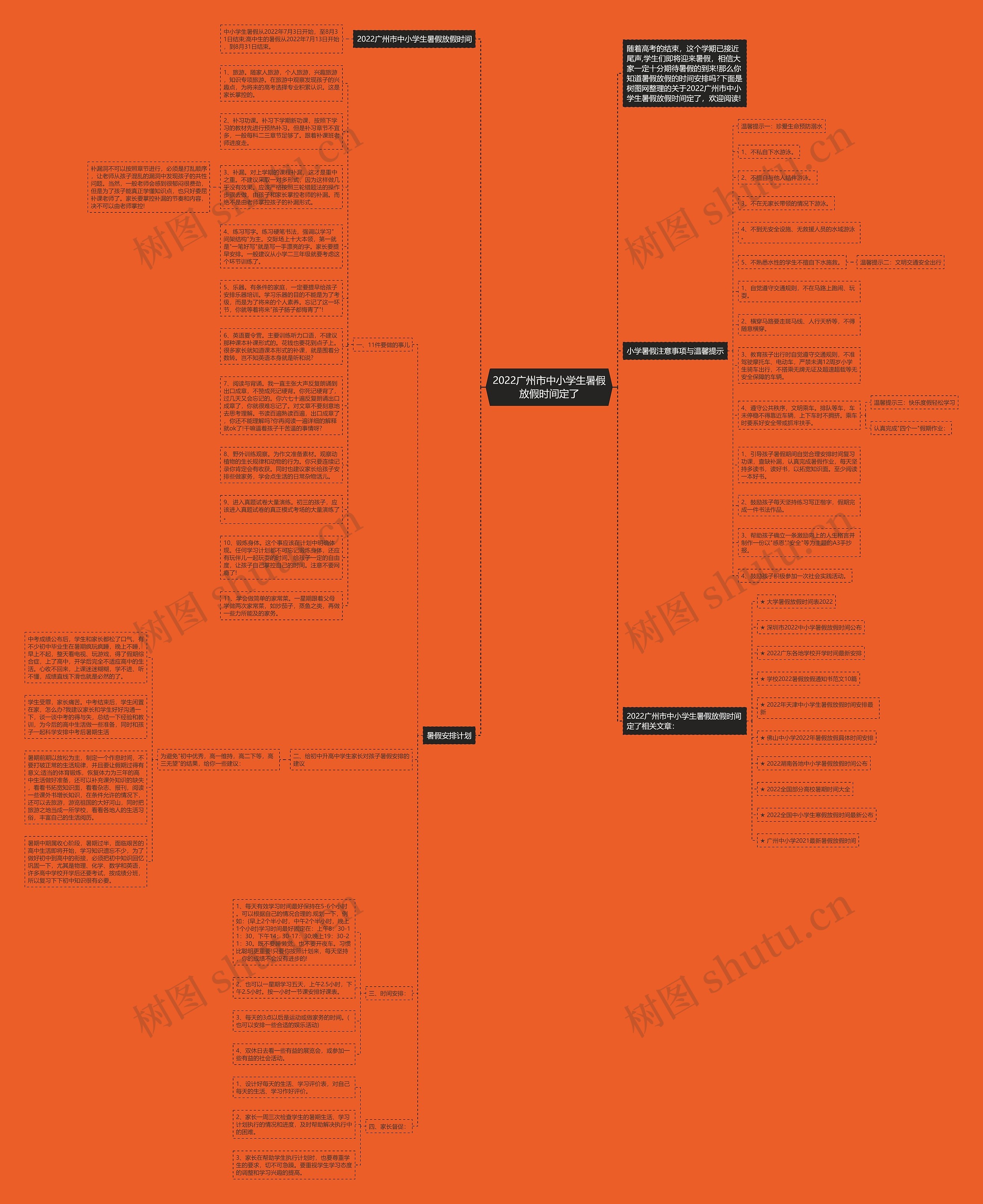 2022广州市中小学生暑假放假时间定了思维导图