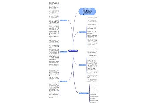 最美的风景作文600字