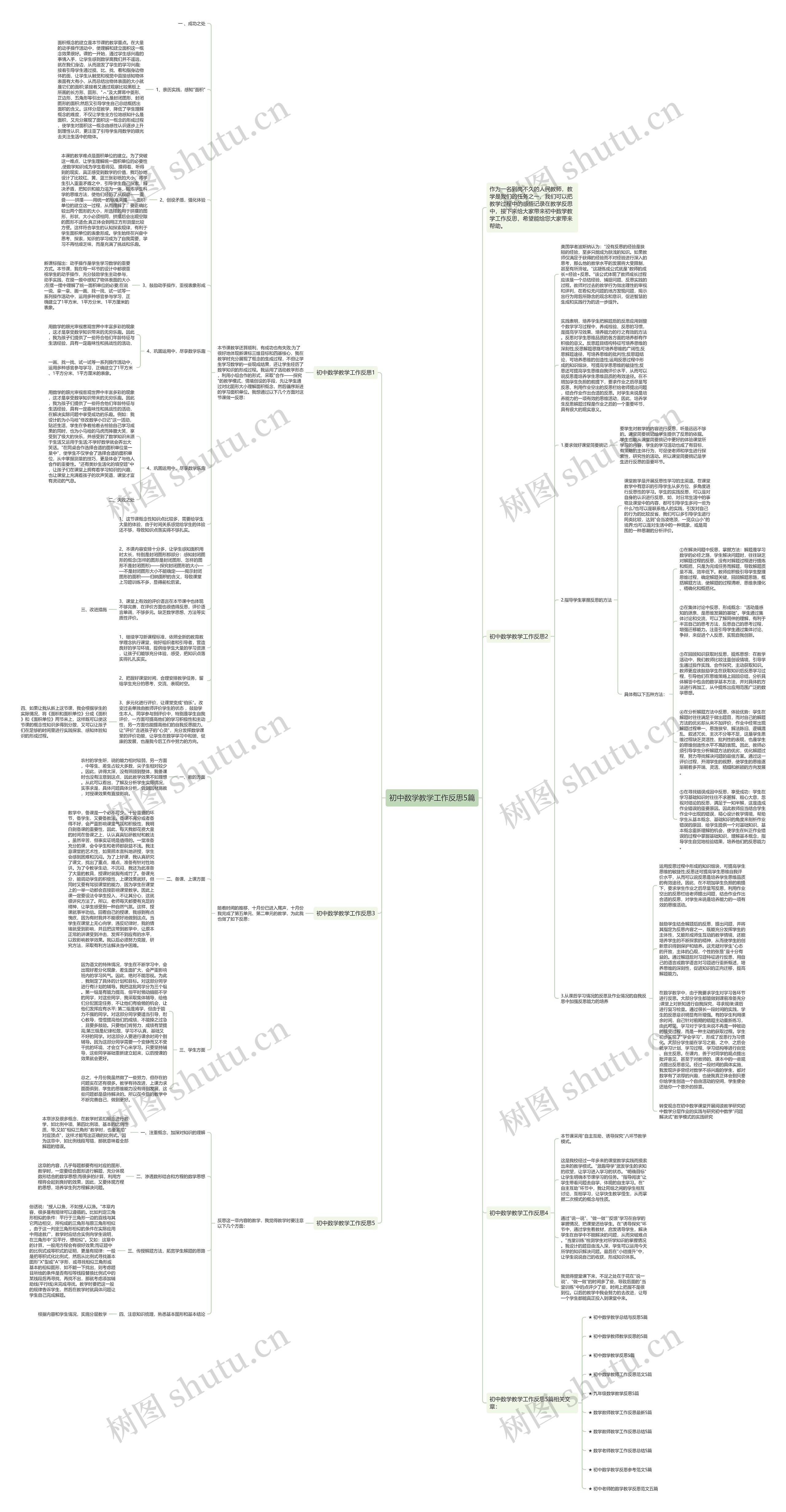 初中数学教学工作反思5篇思维导图