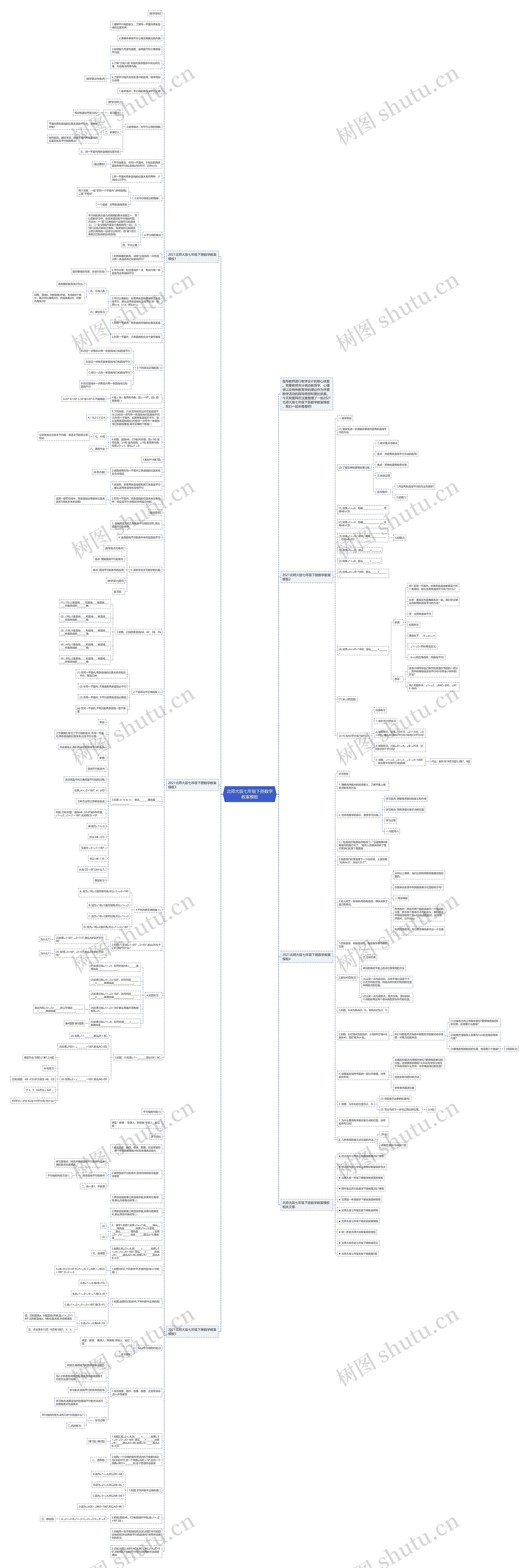 北师大版七年级下册数学教案思维导图