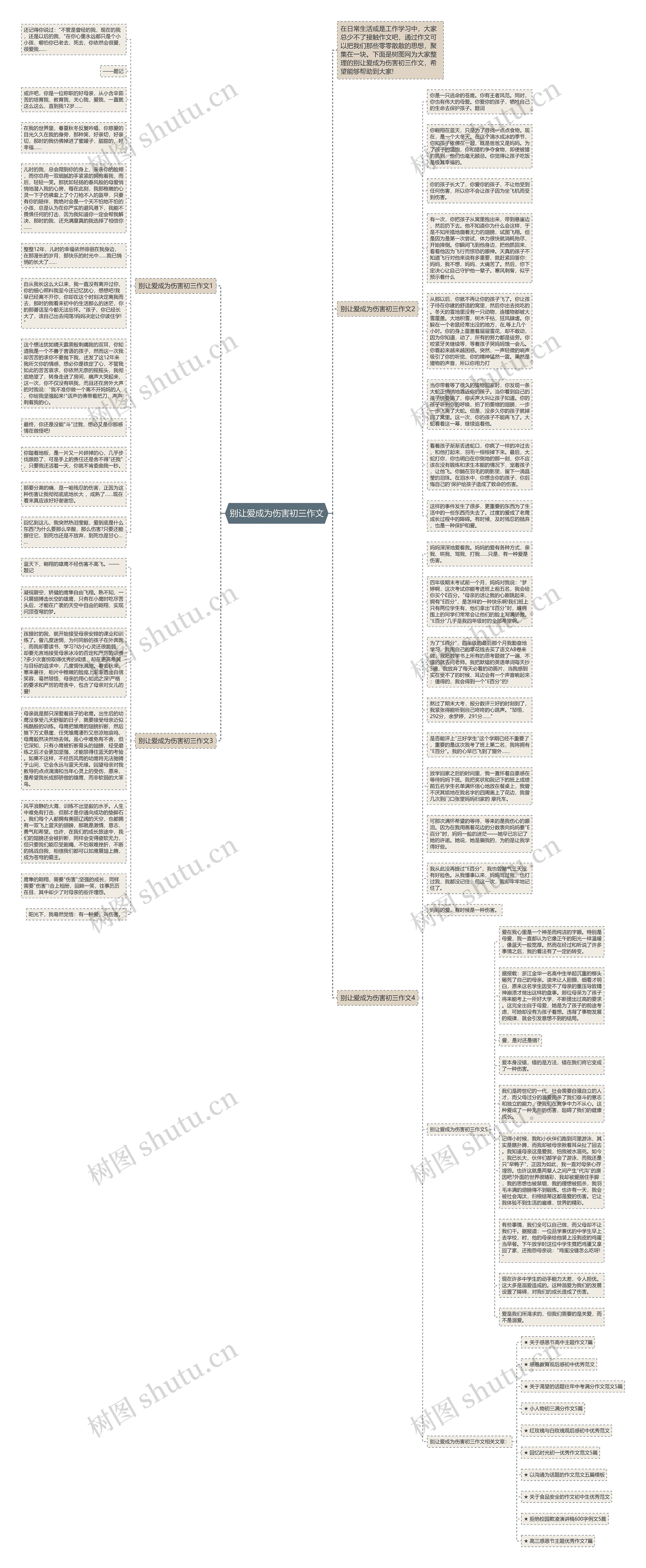 别让爱成为伤害初三作文思维导图