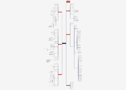 人教版七年级下册数学教案文案 人教版七年级下册数学教案文案
