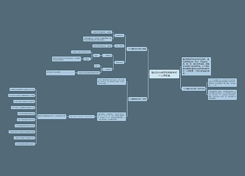整式的加减苏教版数学初一上册教案 整式的加减苏教版数学初一上册教案