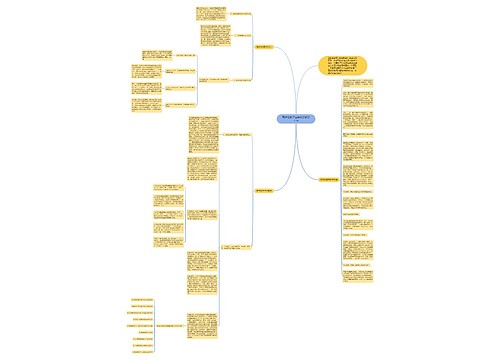高效的教师必备数学教学方法 高效的教师必备数学教学方法