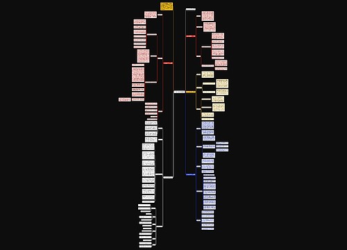 中学数学教学设计总汇 中学数学教学设计总汇