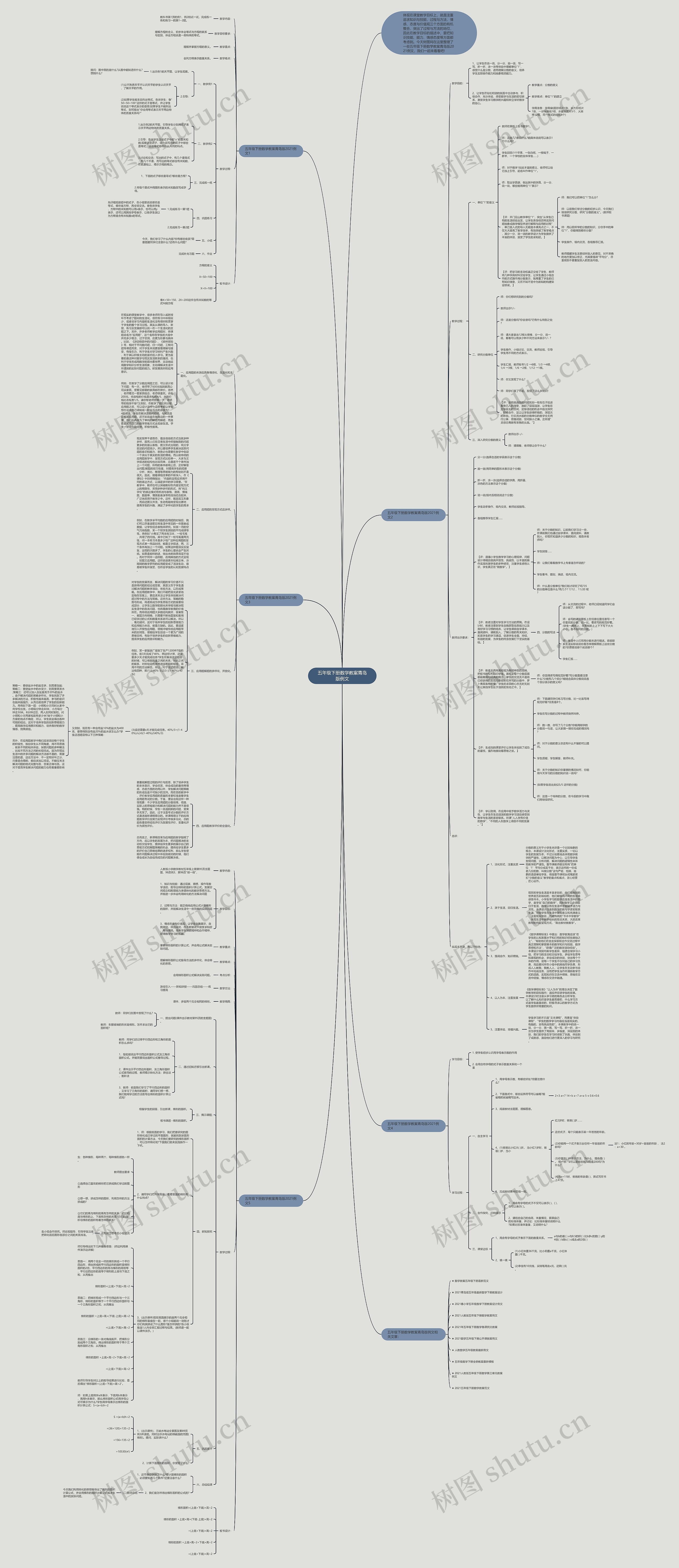 五年级下册数学教案青岛版例文思维导图