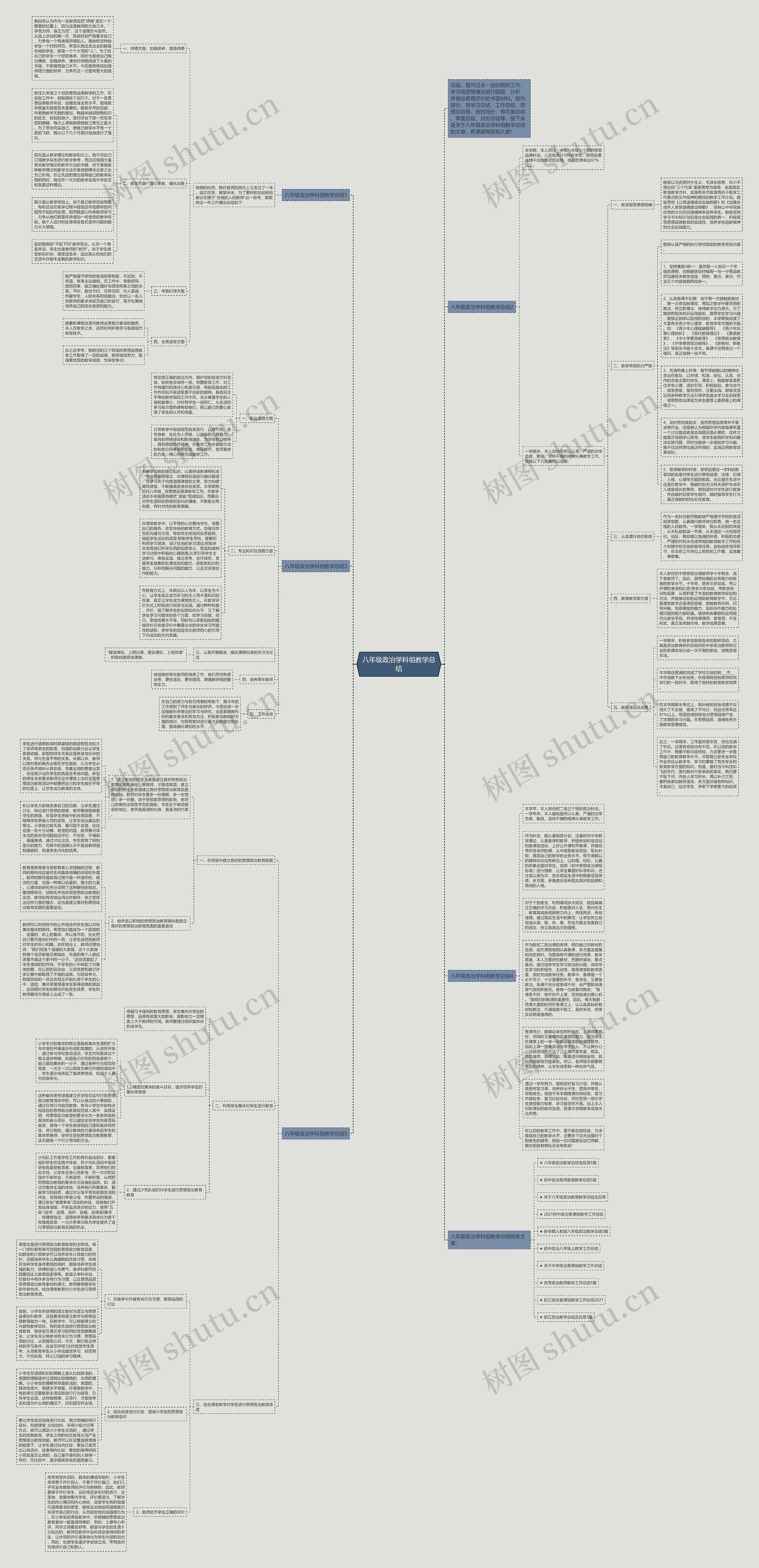 八年级政治学科组教学总结思维导图
