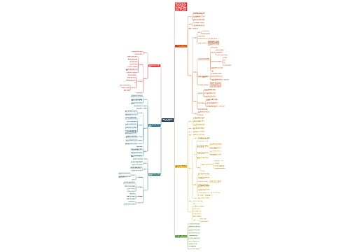苏教版五年级数学上册三角形教案范文 苏教版五年级数学上册三角形教案范文