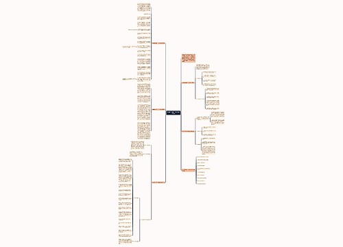 数学期中考初一班级的反思范文思维导图