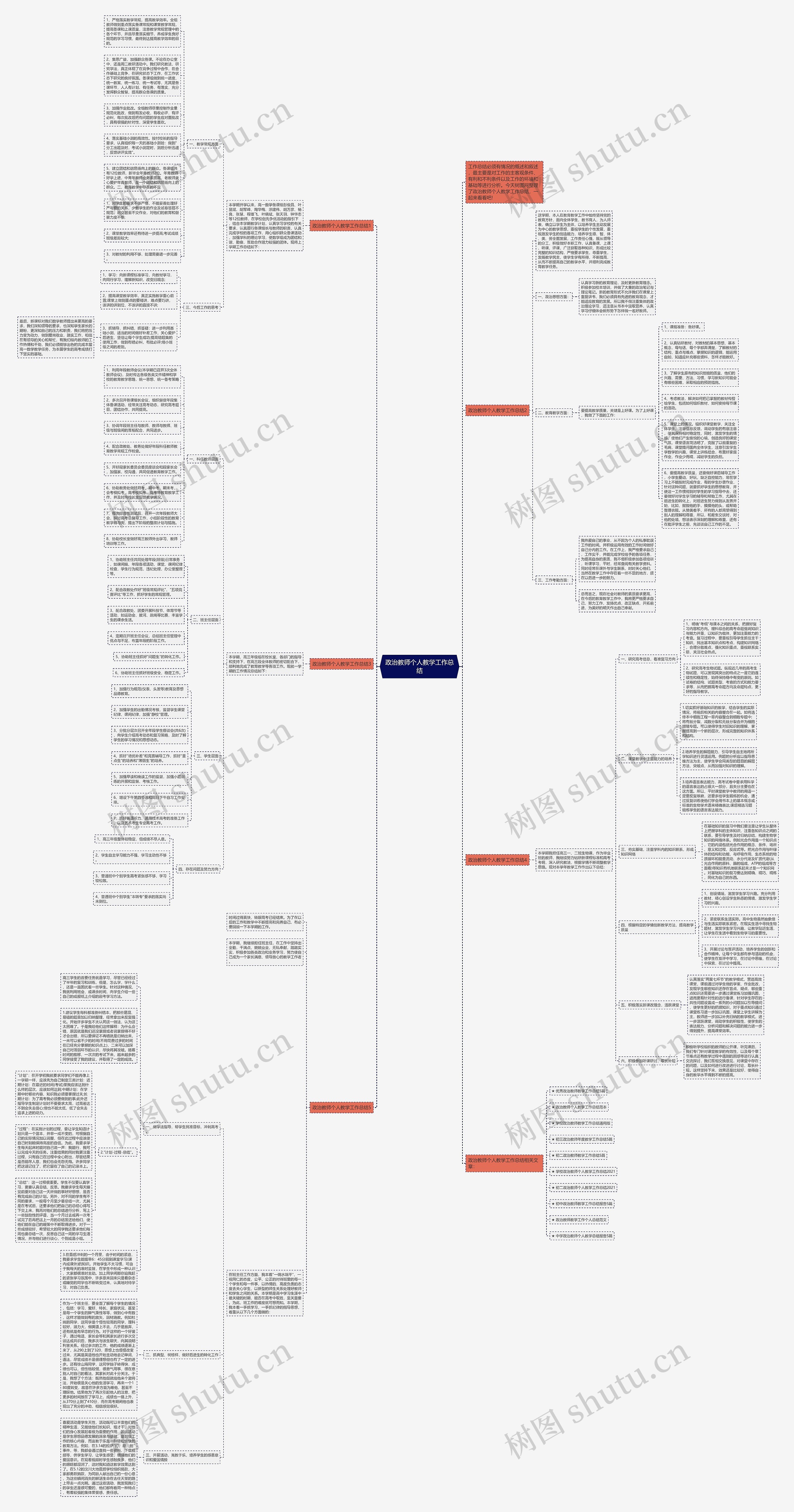 政治教师个人教学工作总结思维导图