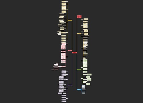八年级数学课程教学计划范文 八年级数学课程教学计划范文