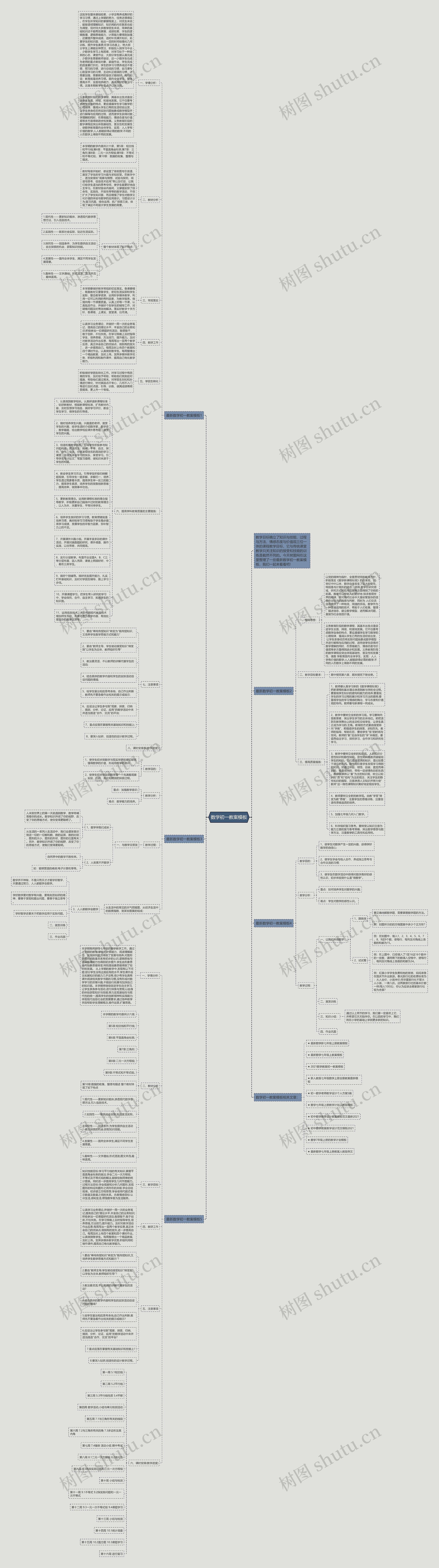 数学初一教案模板 数学初一教案模板