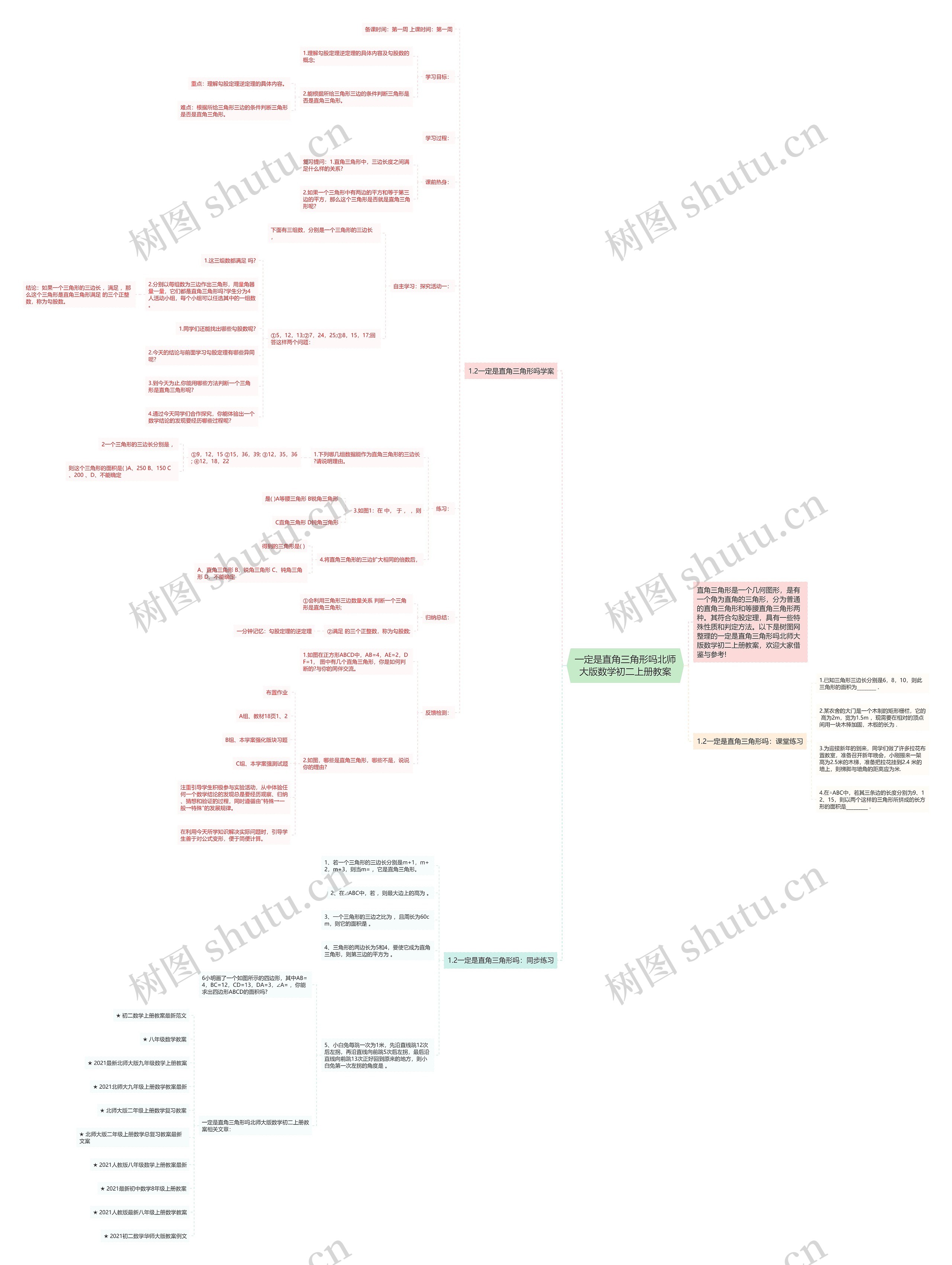 一定是直角三角形吗北师大版数学初二上册教案思维导图高清图 一定是直角三角形吗北师大版数学初二上册教案思维导图