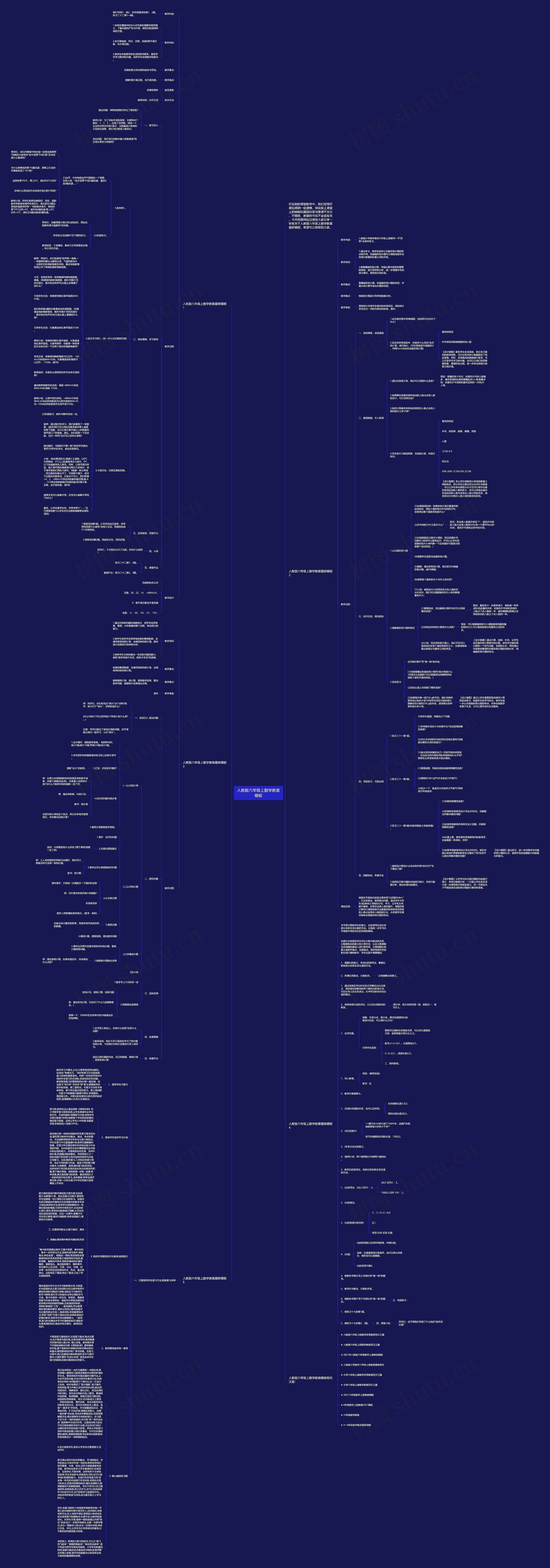 人教版六年级上数学教案思维导图