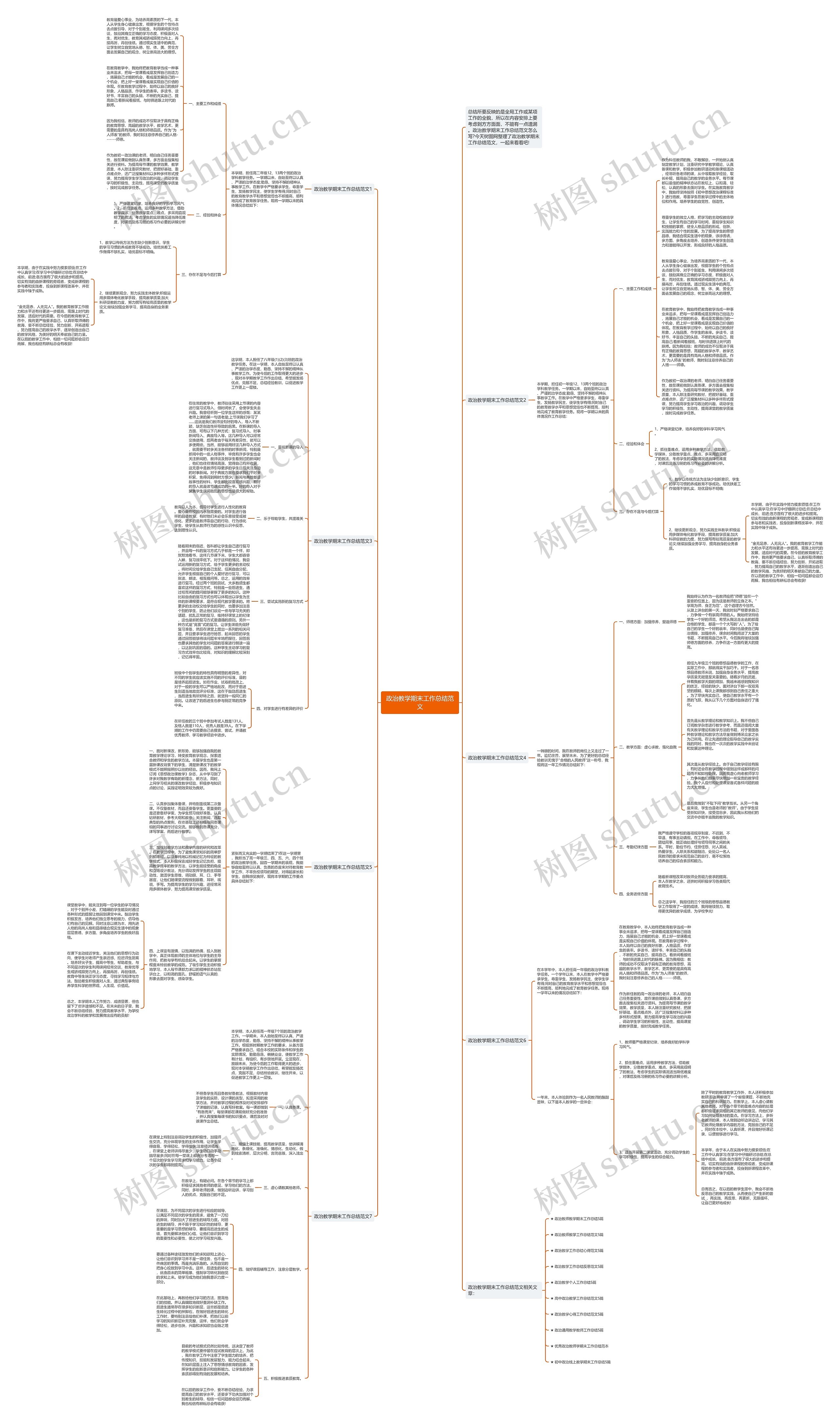 政治教学期末工作总结范文思维导图