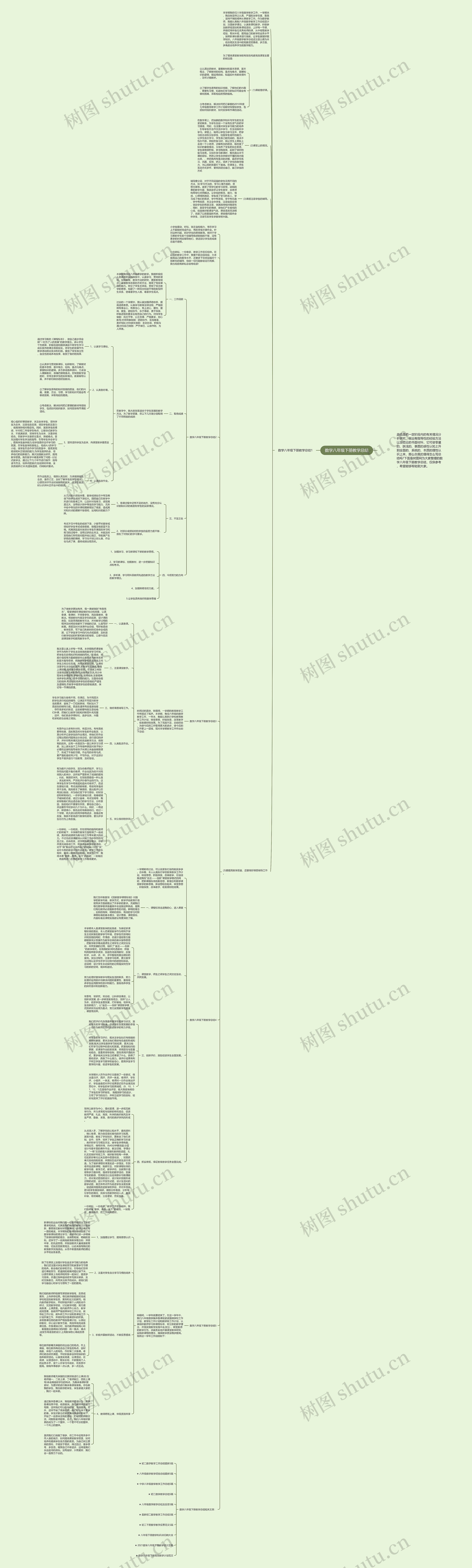 数学八年级下册教学总结思维导图