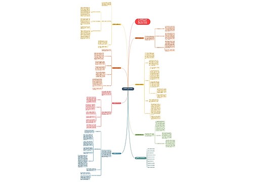英语教师教学教育总结范例 英语教师教学教育总结范例