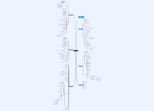 2022人教版数学七年级上册教案