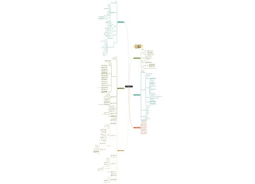 苏教版七年级数学上册教案文案 苏教版七年级数学上册教案文案