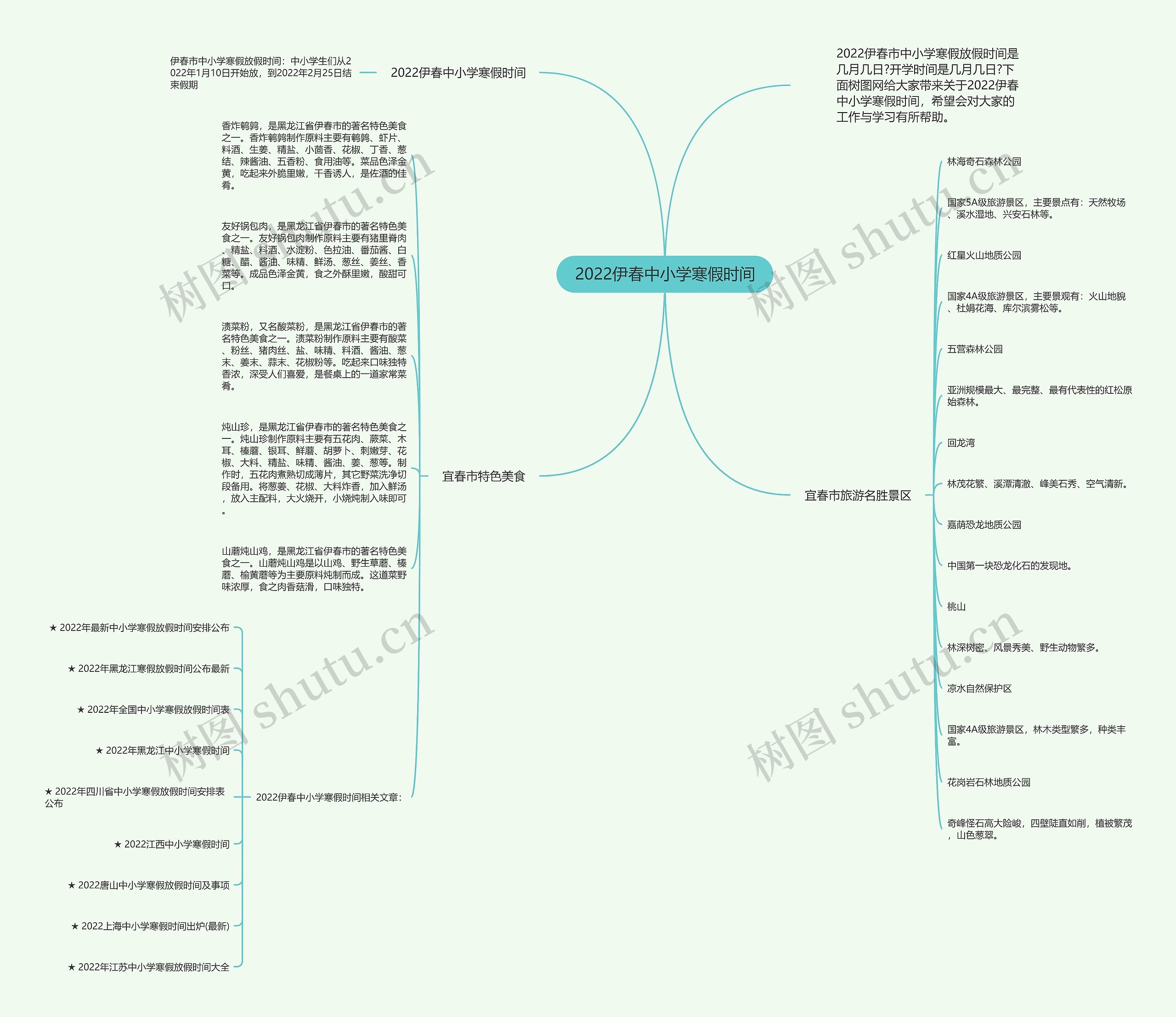 2022伊春中小学寒假时间思维导图