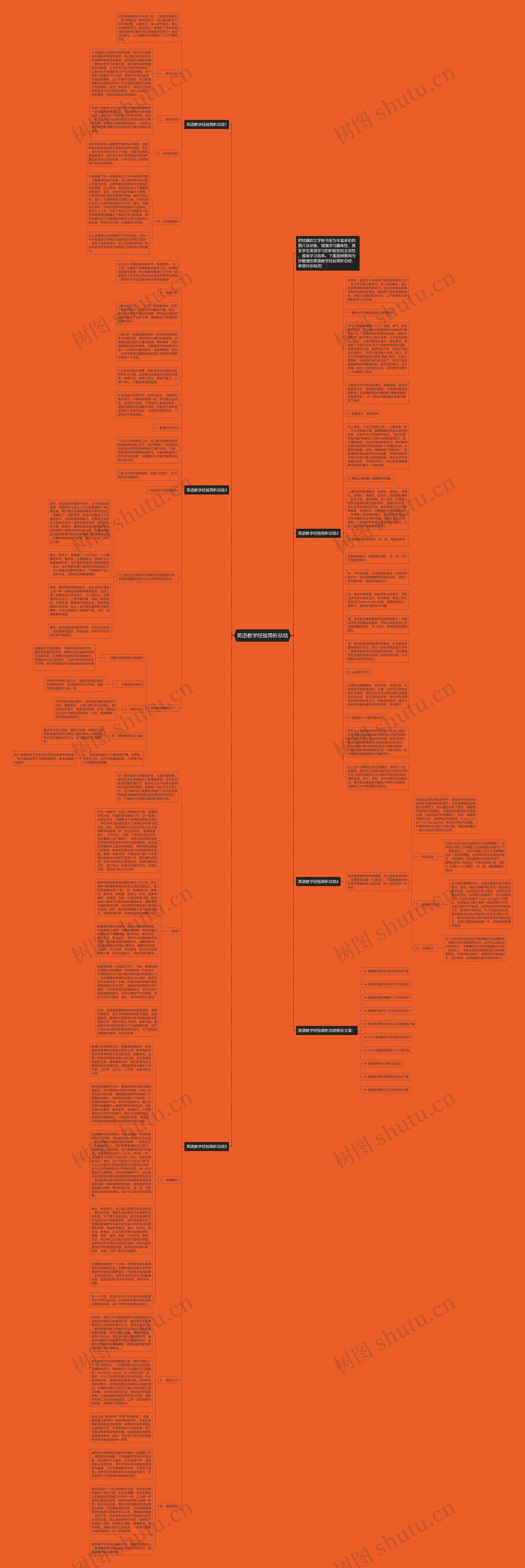 英语教学经验简析总结思维导图