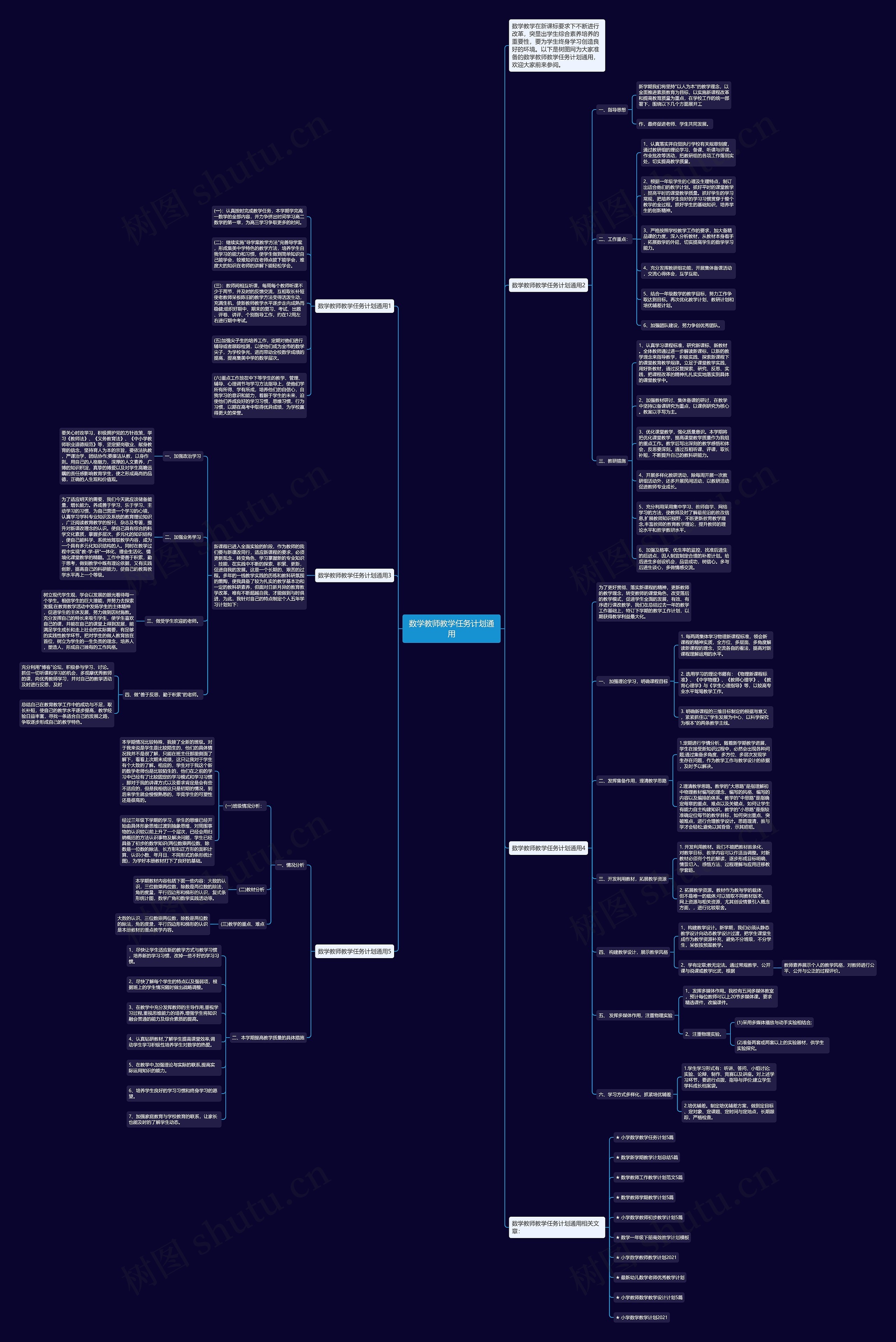 数学教师教学任务计划通用思维导图