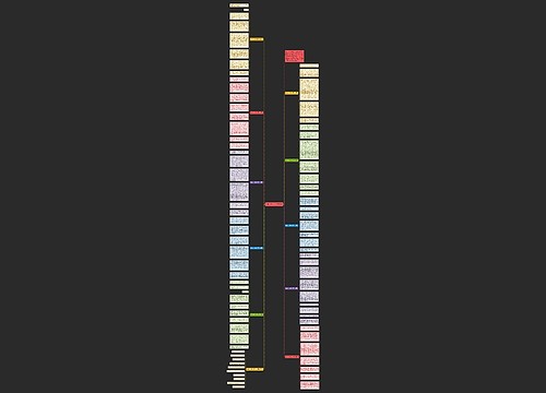 初中九年级优秀作文10篇