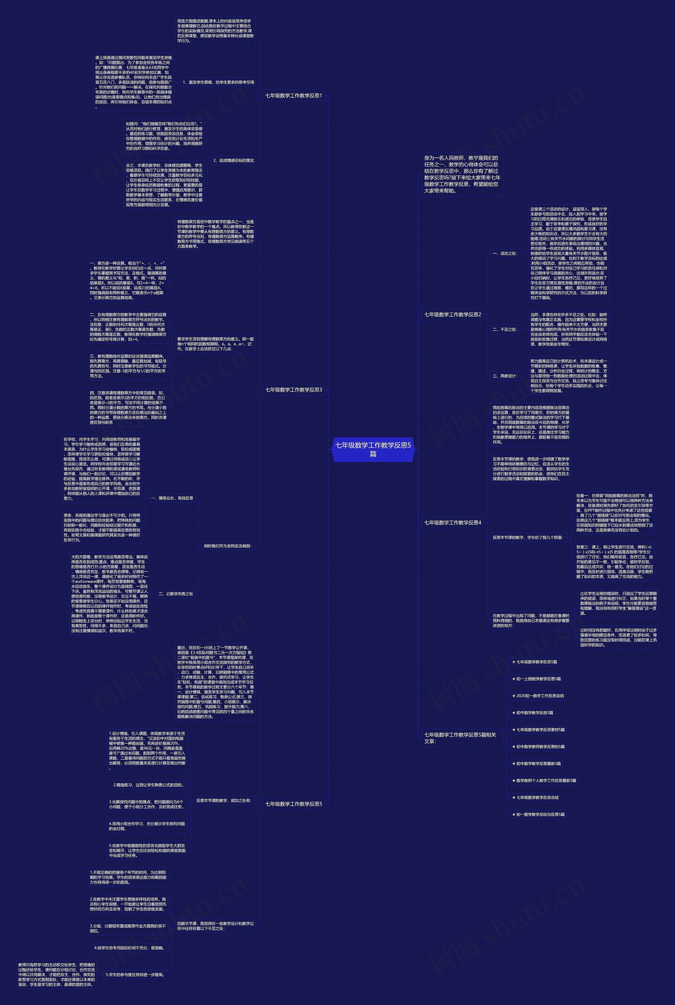 七年级数学工作教学反思5篇思维导图