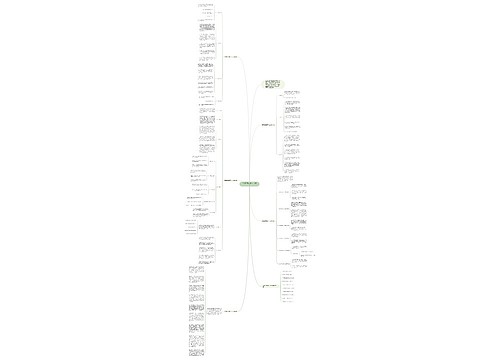 数学教师教学个人计划范例思维导图