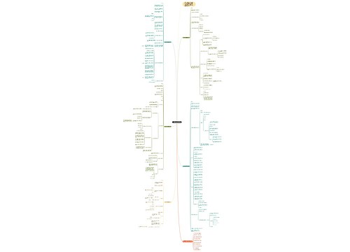 三年级上册数学教学设计 三年级上册数学教学设计
