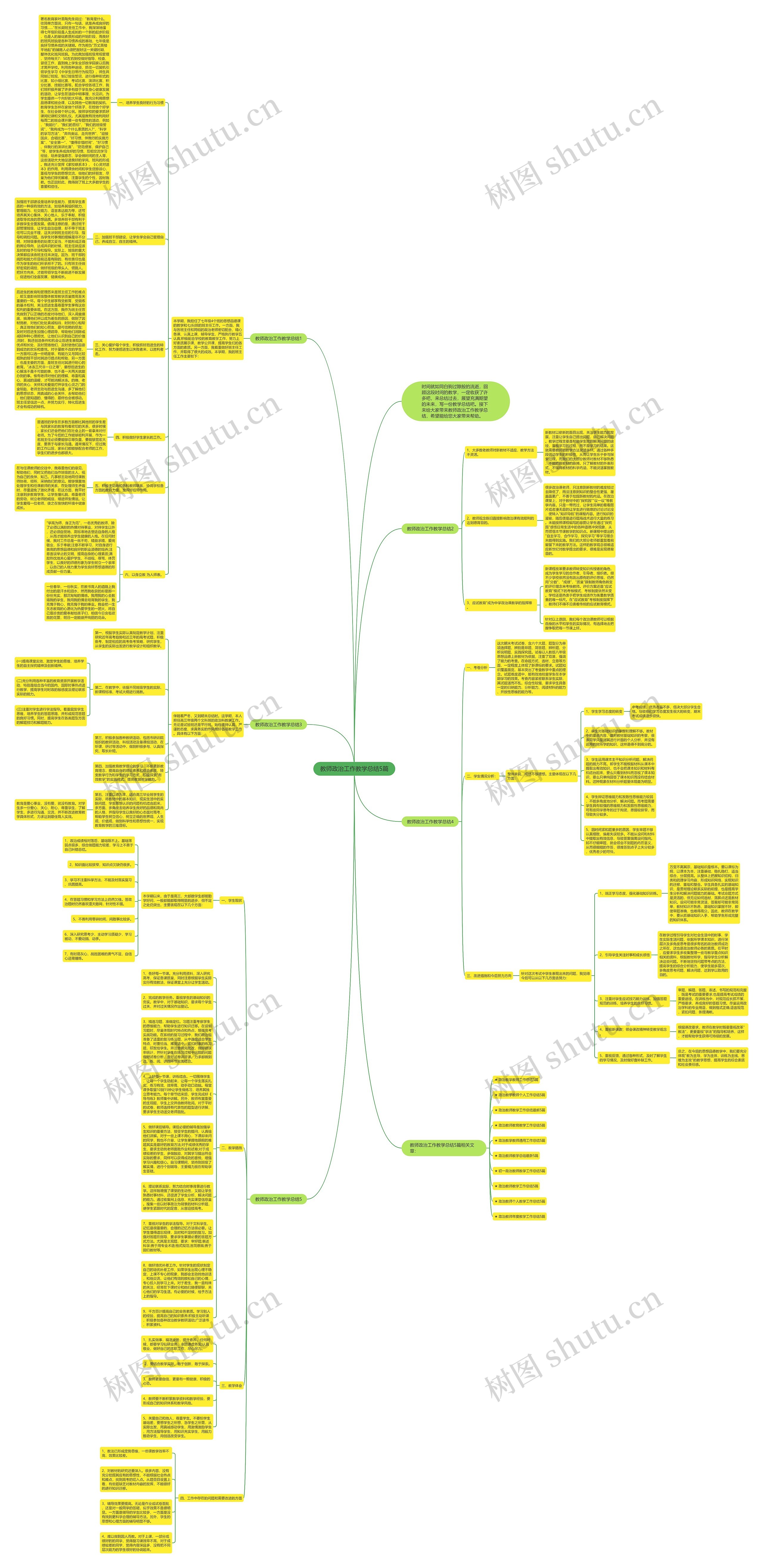 教师政治工作教学总结5篇思维导图