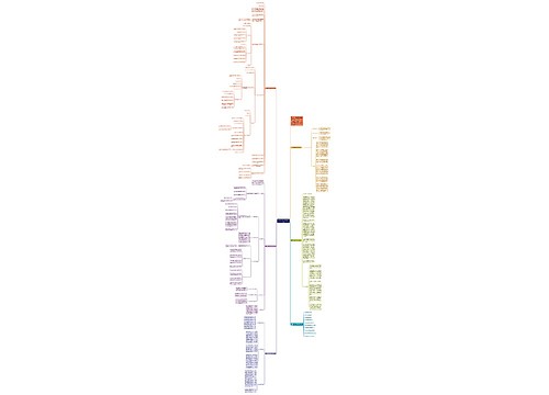 五年级学生数学能力教学设计