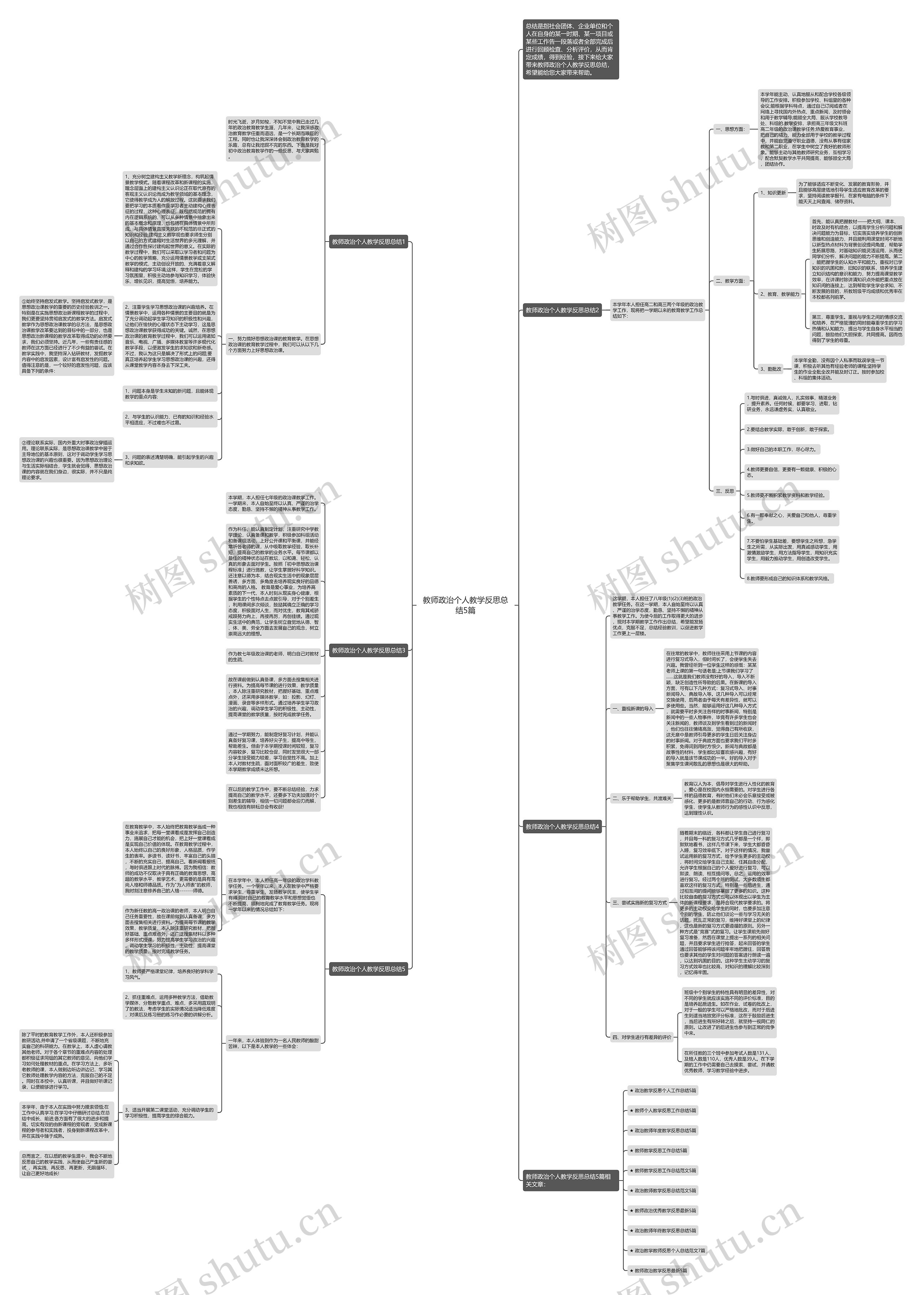 教师政治个人教学反思总结5篇