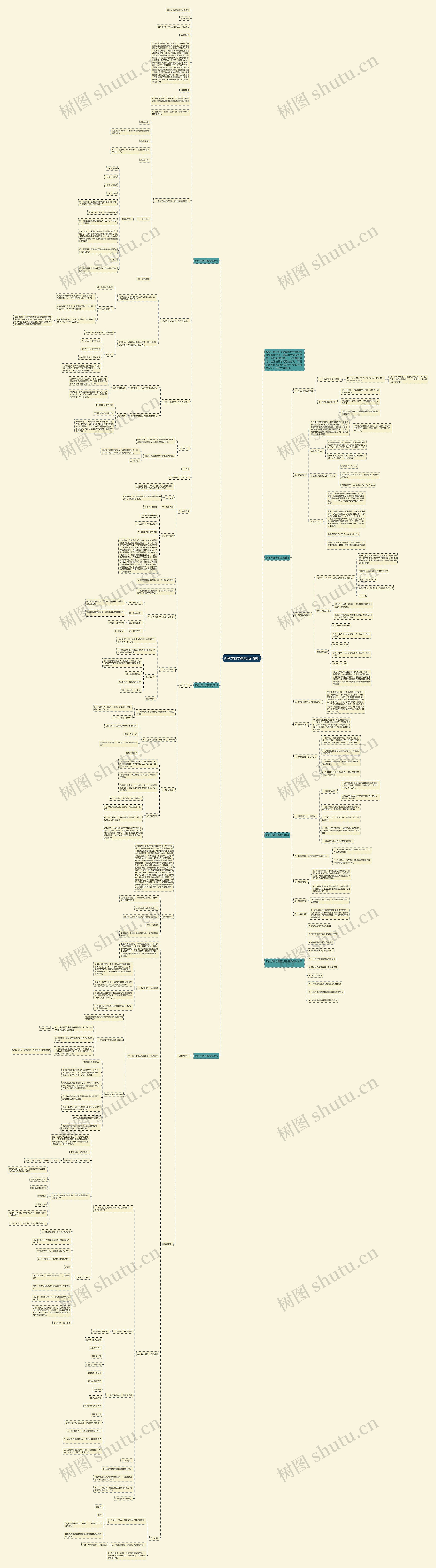 新教学数学教案设计思维导图