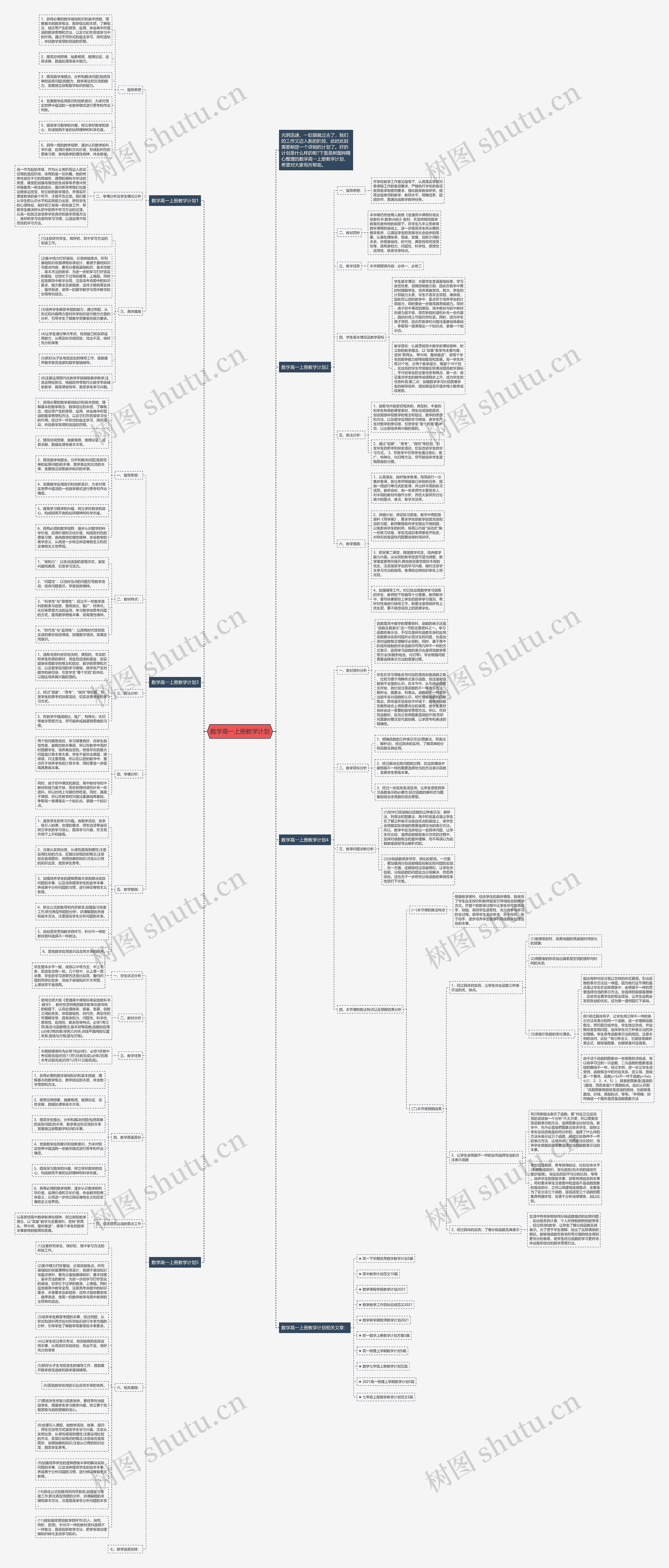 数学高一上册教学计划 数学高一上册教学计划
