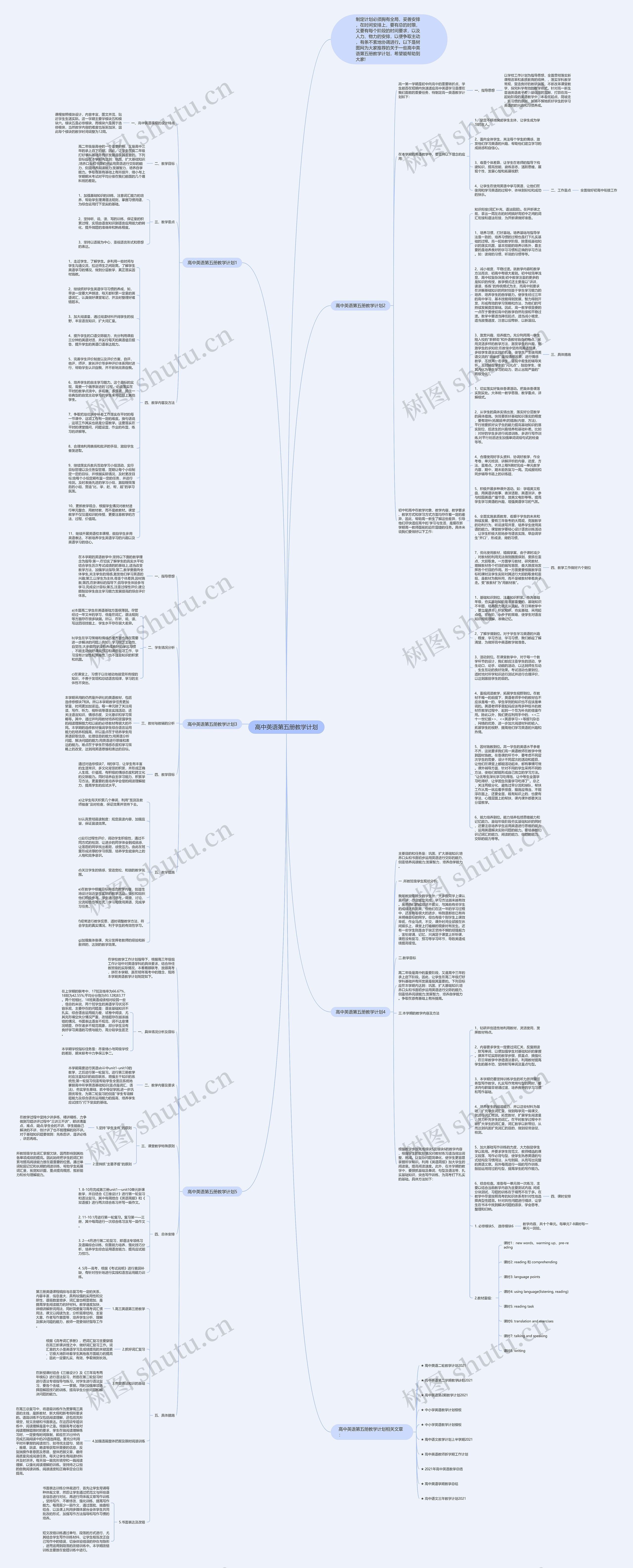 高中英语第五册教学计划思维导图