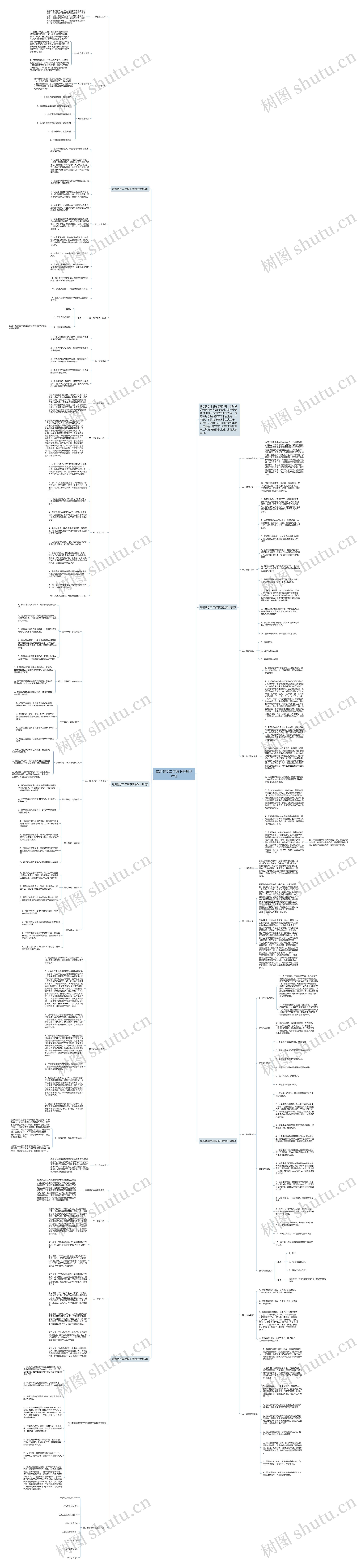 最新数学二年级下册教学计划思维导图