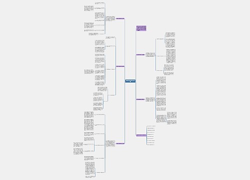 数学教材全新教学心得总结思维导图