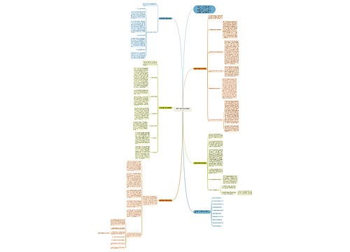 数学重点教学反思总结模板 数学重点教学反思总结模板