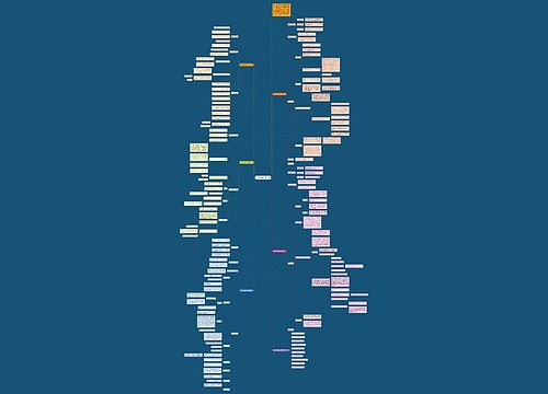 中学数学教学设计范例 中学数学教学设计范例
