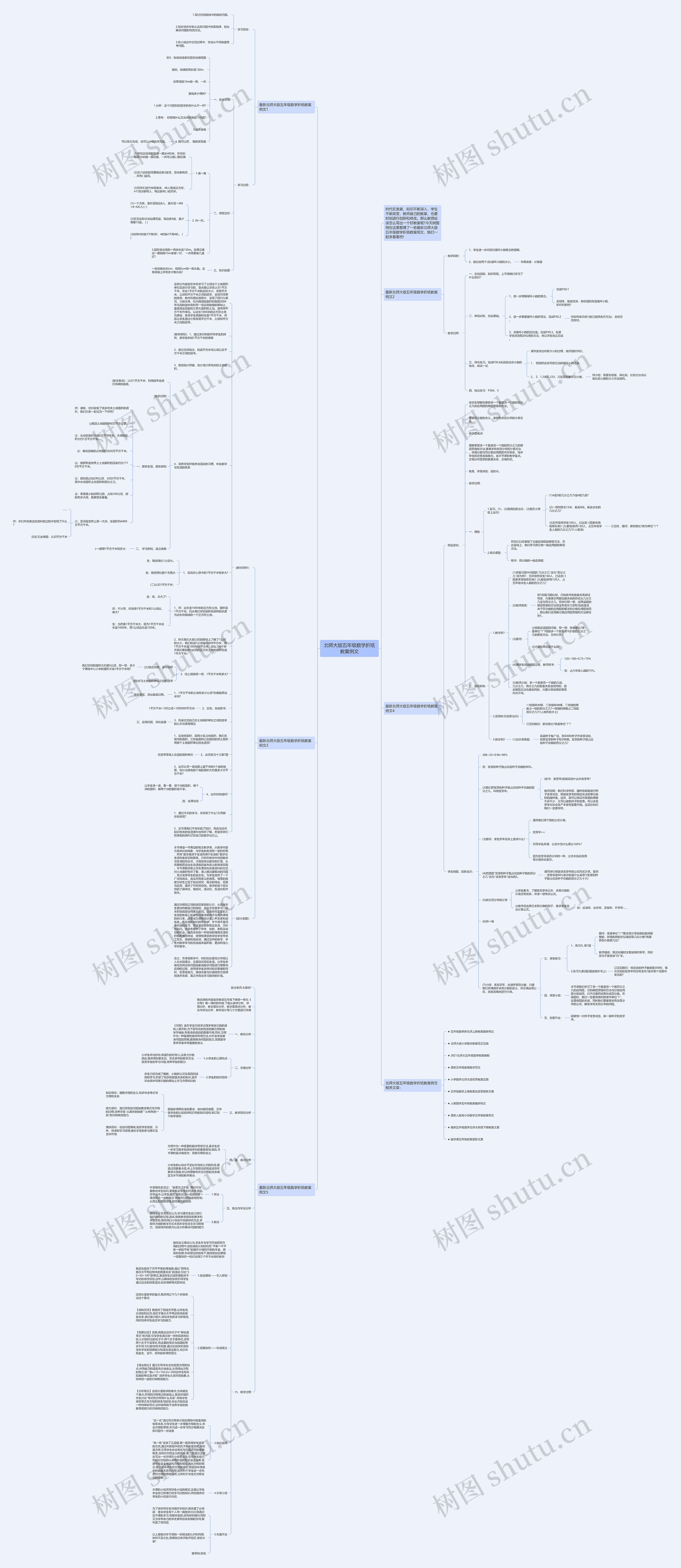 北师大版五年级数学折纸教案例文思维导图