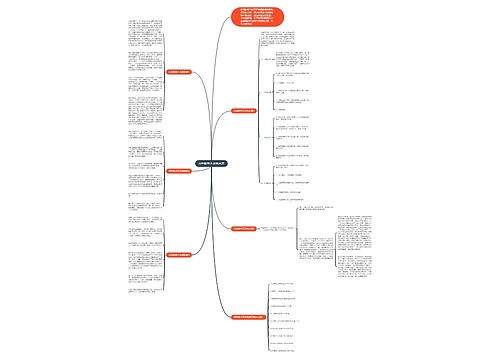 月考数学不及格反思 月考数学不及格反思