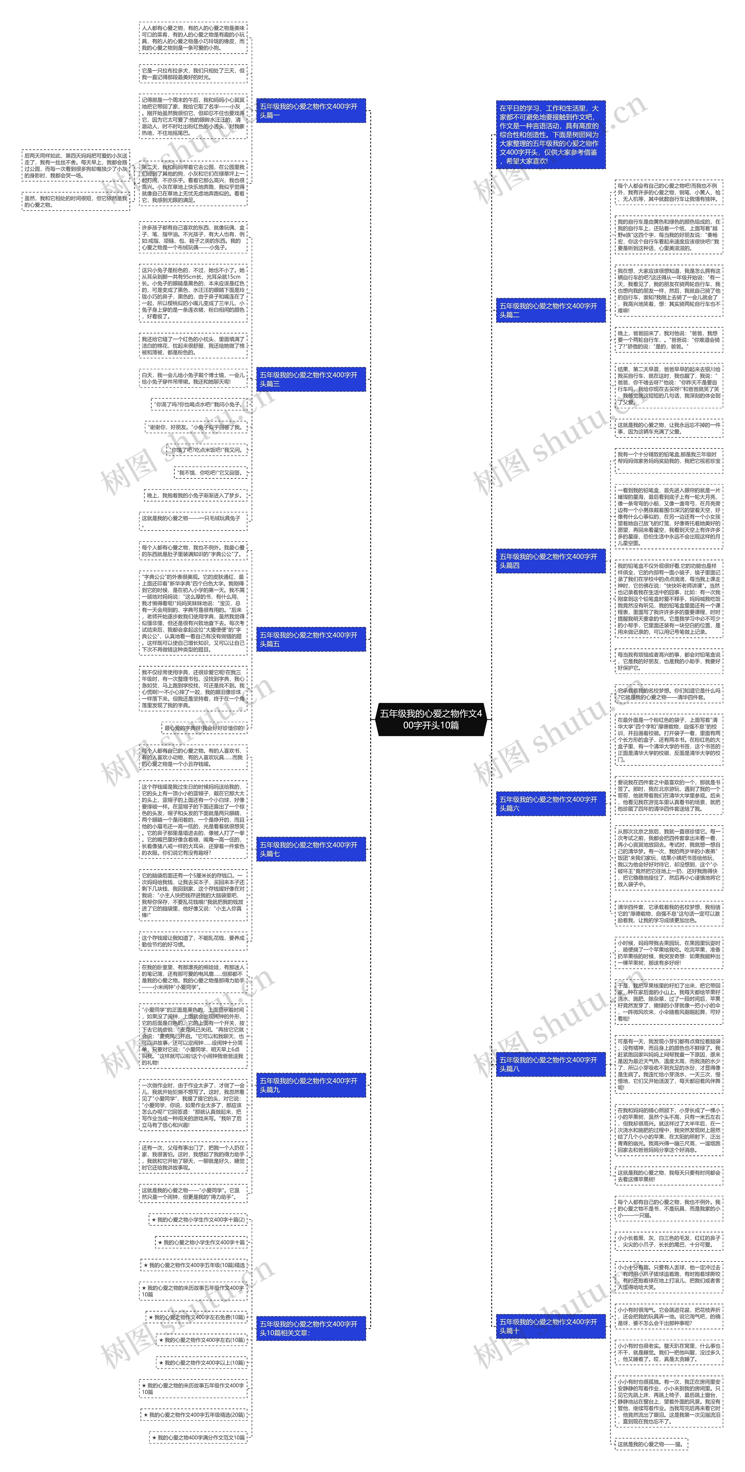 五年级我的心爱之物作文400字开头10篇思维导图