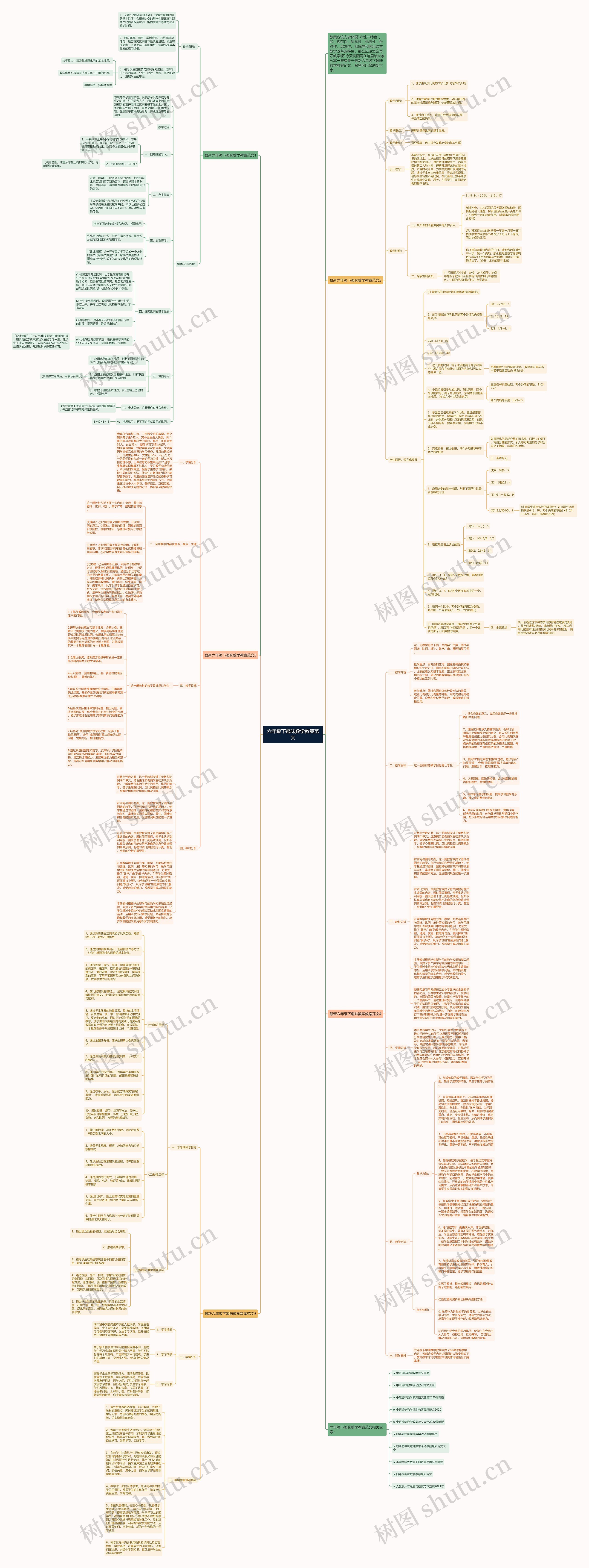六年级下趣味数学教案范文思维导图