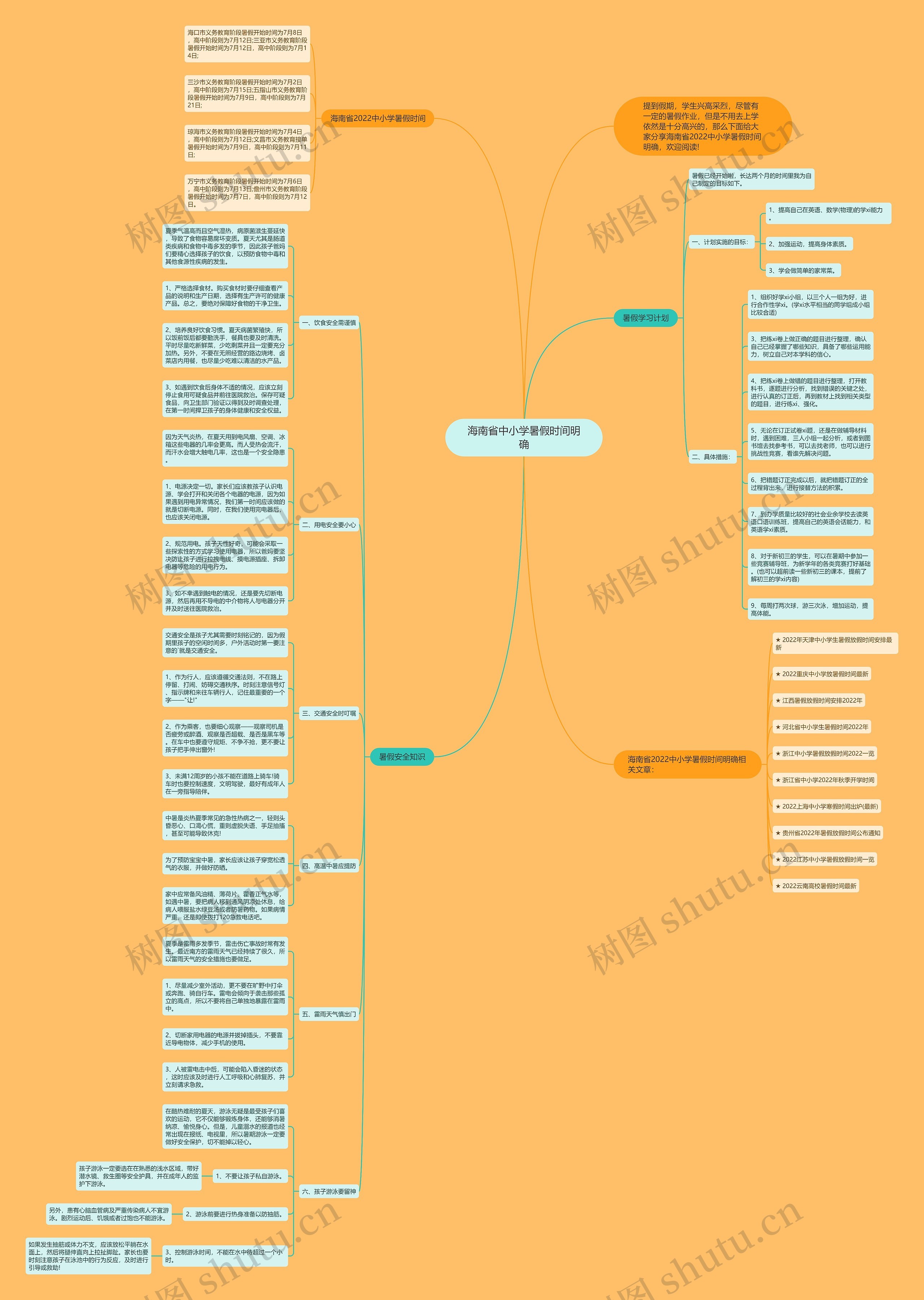 海南省中小学暑假时间明确思维导图