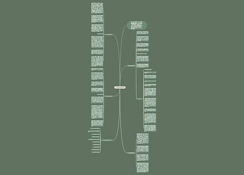 中班幼儿园数学反思思维导图