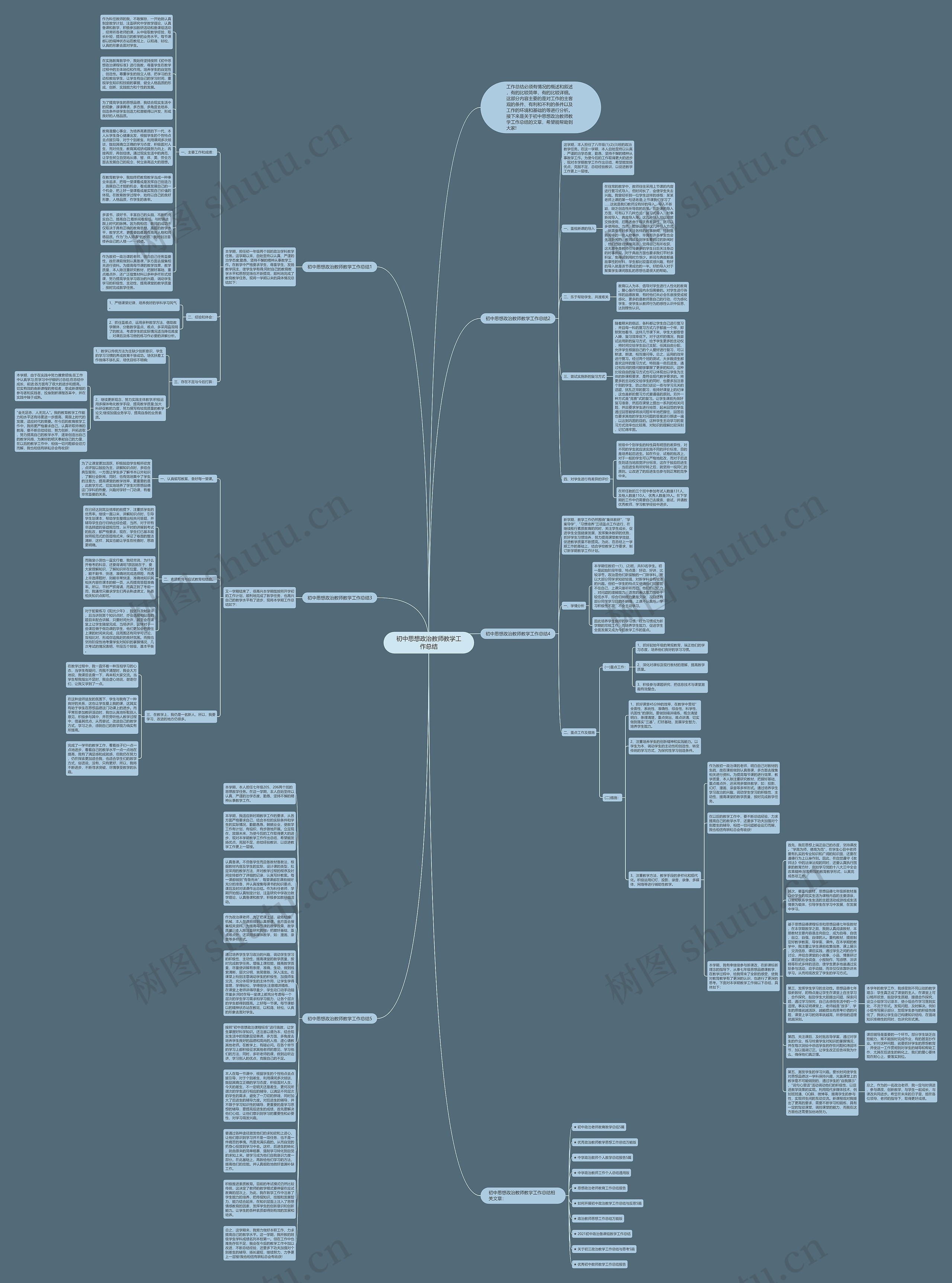 初中思想政治教师教学工作总结思维导图