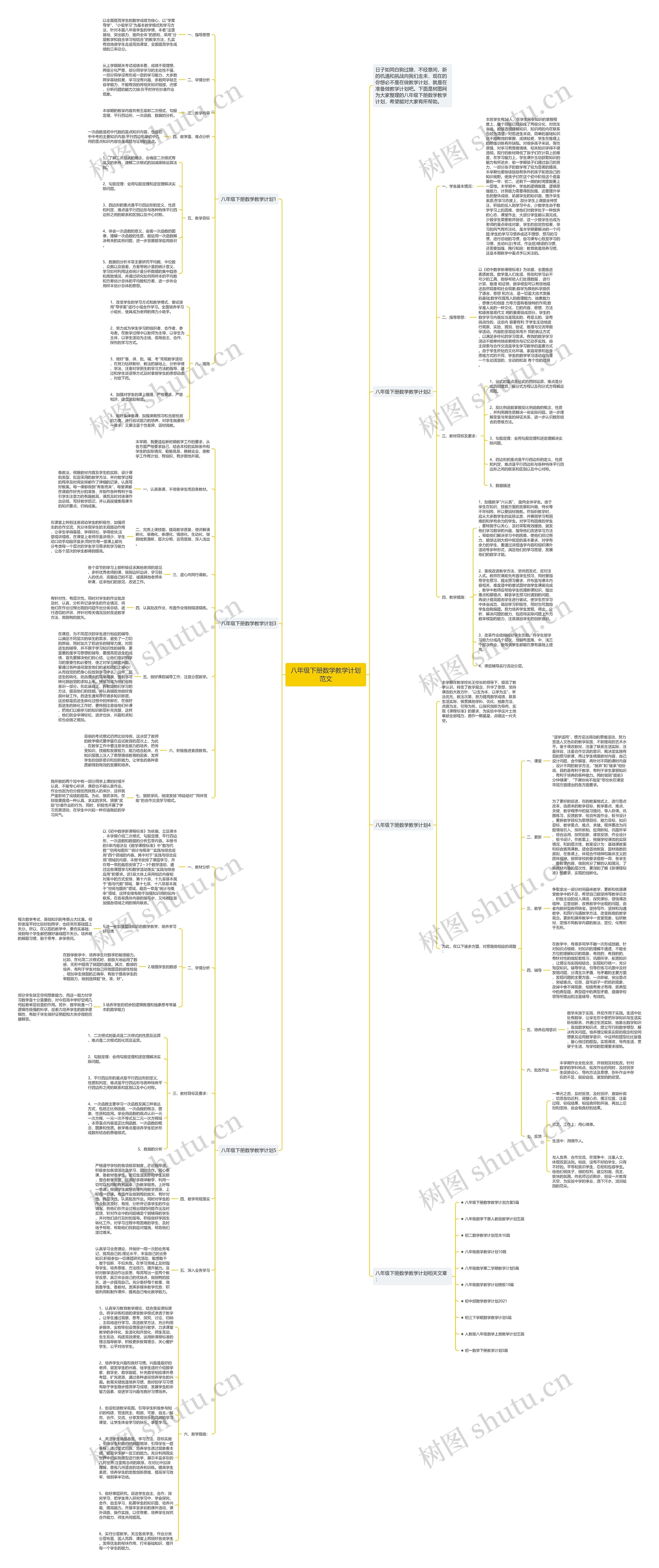 八年级下册数学教学计划范文思维导图