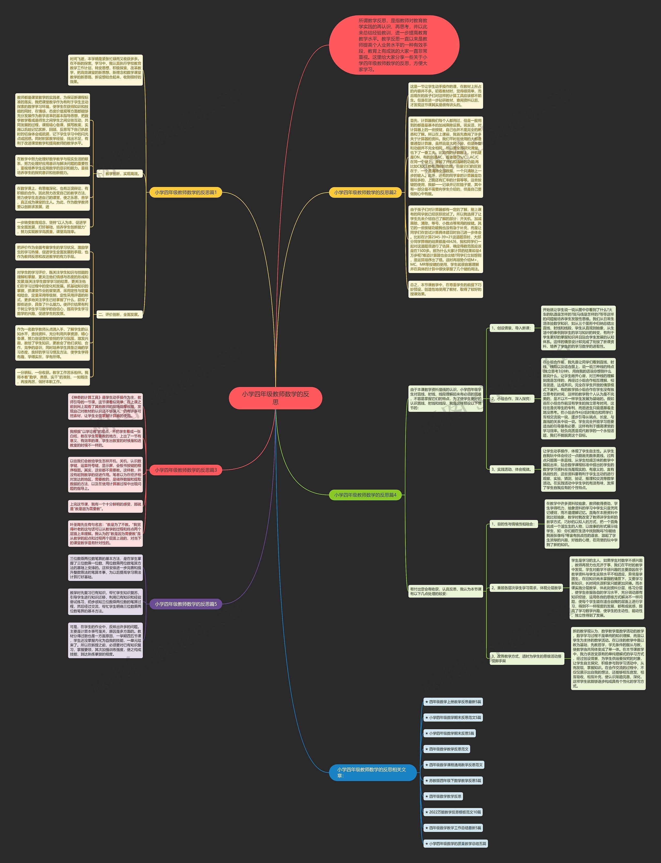 小学四年级教师数学的反思思维导图