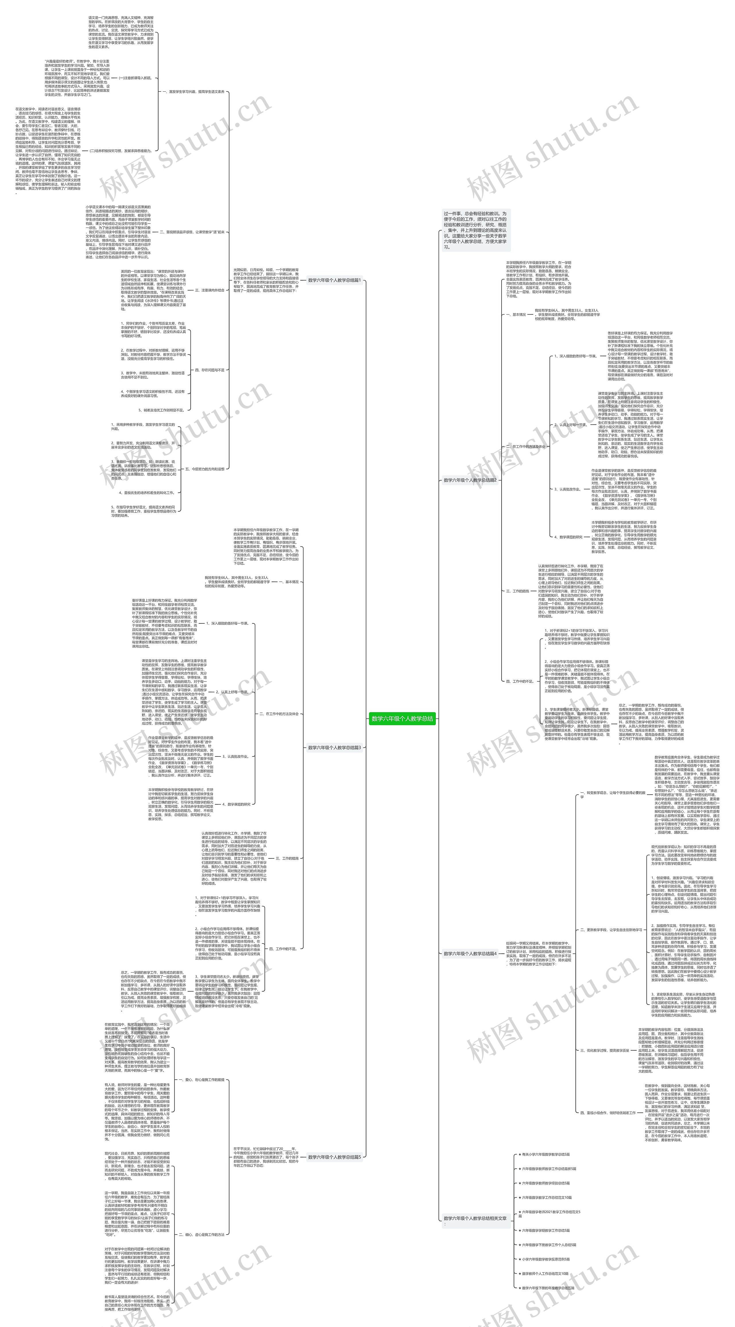 数学六年级个人教学总结